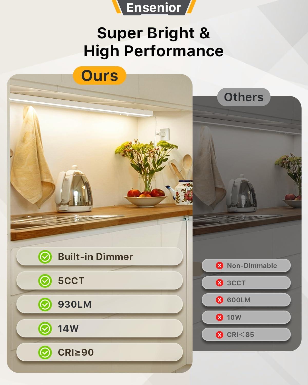imageEnsenior 24 Inch LED Under Cabinet Lighting Hardwired or Plugin Installation 5CCT Color Selectable  2700K3000K3500K4000K5000K Dimmable Under Counter Lights for Kitchen FCC 120V 14W 930LM24 Inch