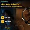 imageEnsenior 20 Low Profile Ceiling Fans with Lights and Remote Fandelier Ceiling Fan Flush Mount APP Control 6 Speed ampamp 3000K6500K Stepless Dimmable Small Ceiling Fan with Light for Bedroom  BlackBlack