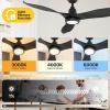 imageEnsenior 52 Inch Smart Ceiling Fans with Lights and Remote Control via Alexa Google Voice App 6 Speeds Reversible DC Motor 3000K6000K Dimmable LED Black bedroom ceiling fan with lights  3 Blades3Blade