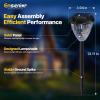 imageEnsenior 8Pack Solar Lights Outdoor Auto ONOff 6500K LED Solar Garden Lights for Pathway Yard Patio Walkway Planter Waterproof EnergyEfficient Landscape LightingWarm White