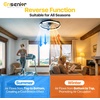image:imageEnsenior Ceiling Fans with Lights and Remote 24 Low Profile Ceiling Fan Flush Mount APP Control 6 Speed 3CCT Quiet Reversible DC Motor Dimmable Modern Ceiling Fan with Light for BedroomWhiteBlack