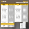 image:imageEnsenior 48 Pack 4 Inch LED Recessed Ceiling Light with Night Light Dimmable 2700K5000K 5CCT 750LM 9W 120V High Brightness Canless Wafer Downlight  ETLampFCCampICBlack4 Inch