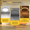 image:imageEnsenior 48 Pack 4 Inch LED Recessed Ceiling Light with Night Light Dimmable 2700K5000K 5CCT 750LM 9W 120V High Brightness Canless Wafer Downlight  ETLampFCCampICWhite6 Inch