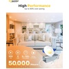 image:imageEnsenior 24 Pack 7 Inch LED Recessed Ceiling Light 5CCT 1600LM 15W 120V5000k4000k3500k3000k2700k  5cct White
