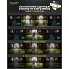 image:imageMotion Sensor Outdoor Solar Lights Security Flood Lights 4Head 3 Pack2 Pack